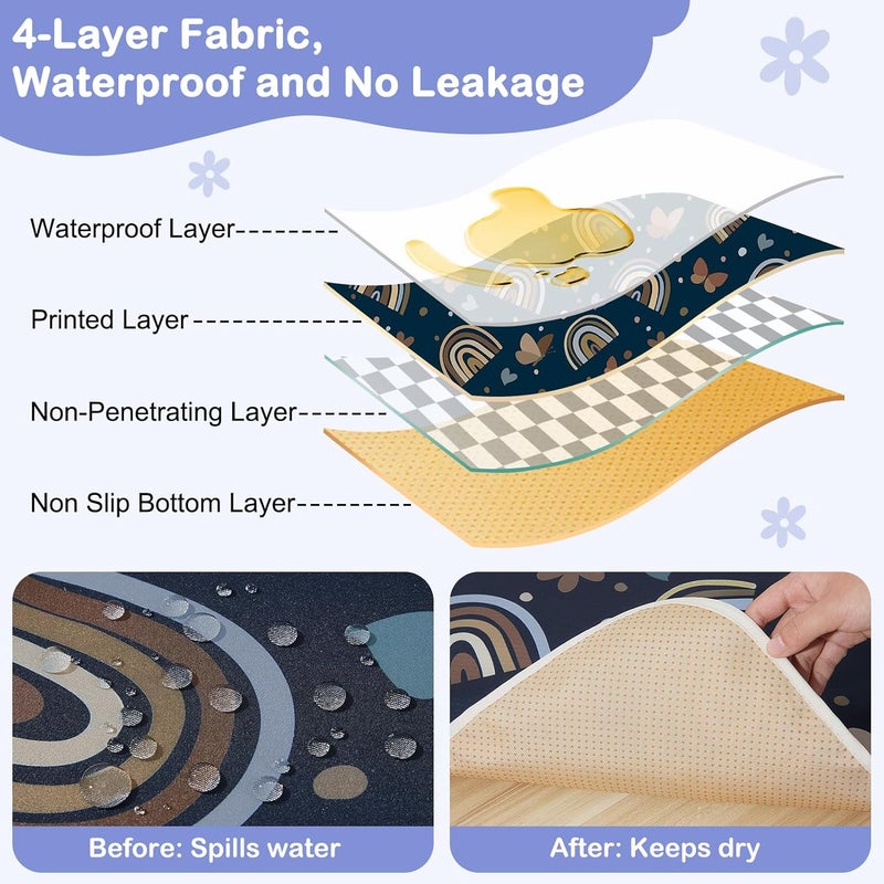 BeBeJoJo Splat Mat for Under High Chair 42 x 42 Inch Waterproof Baby Splash Mat with Non Slip Bottom Reusable Portable Highchair Mat for Floor Food Catcher for High Chair, Navy Rainbow - Image 4